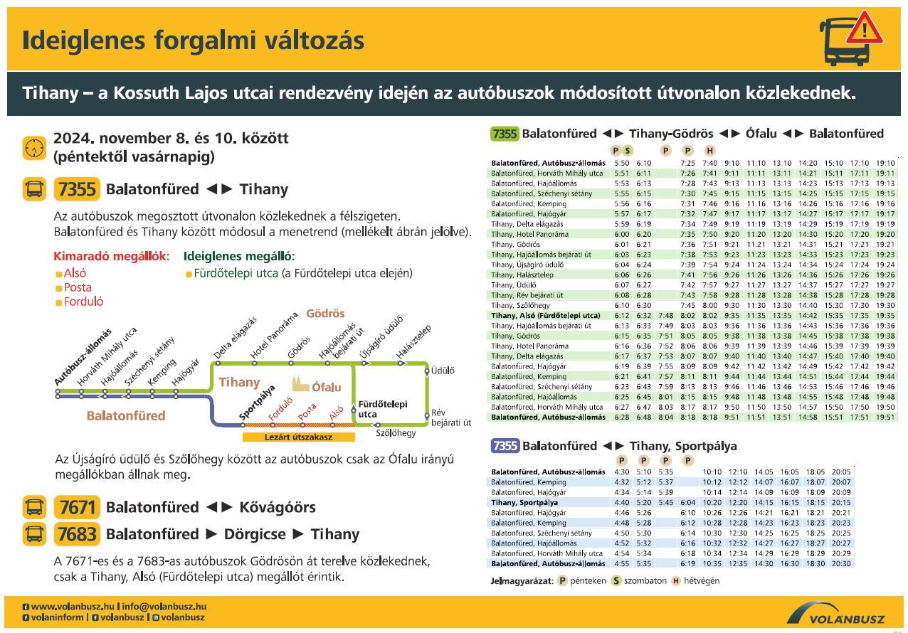 Forgalmi változások a Gardália ideje alatt